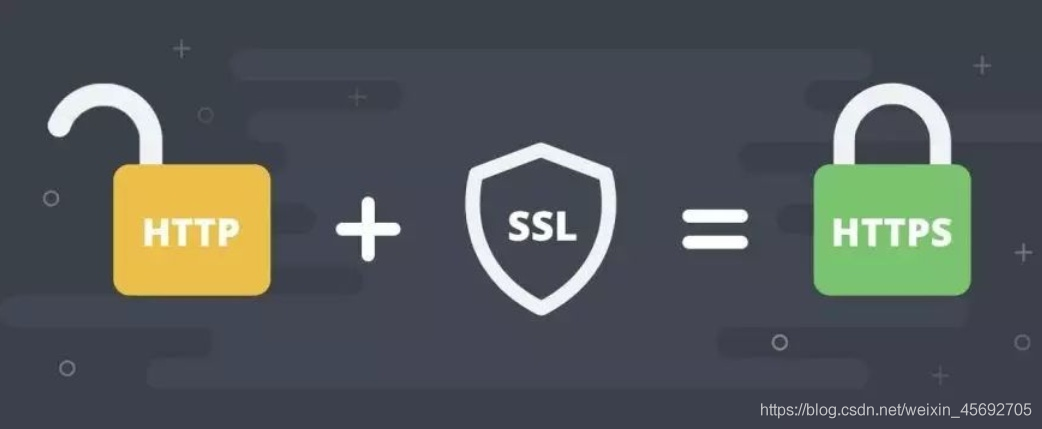 你真的了解http，https吗？万字长文带你深入了解http！_服务器