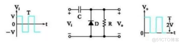 搞懂二极管钳位电路_时间常数_04