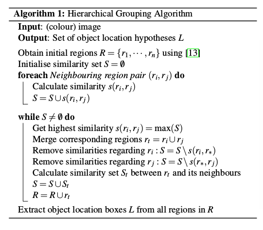 Selective Search for Object Recognition 论文笔记【图片目标分割】_相似度_03