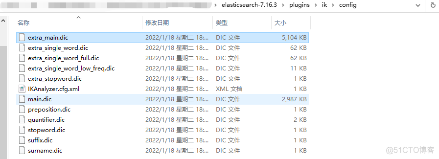 Elasticsearch使用系列-ES增删查改基本操作+ik分词_数据_27