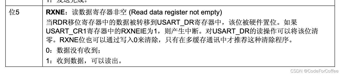 STM32的串口_数据_04