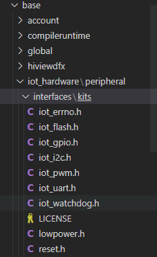 OpenHarmony轻量系统开发【5】驱动之GPIO点灯_#include_03