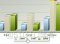 FusionCharts3.5学习经验_javascript