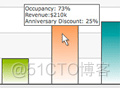 FusionCharts3.5学习经验_fusioncharts_08