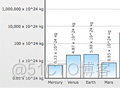 FusionCharts3.5学习经验_javascript_19