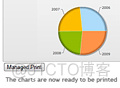 FusionCharts3.5学习经验_javascript_26