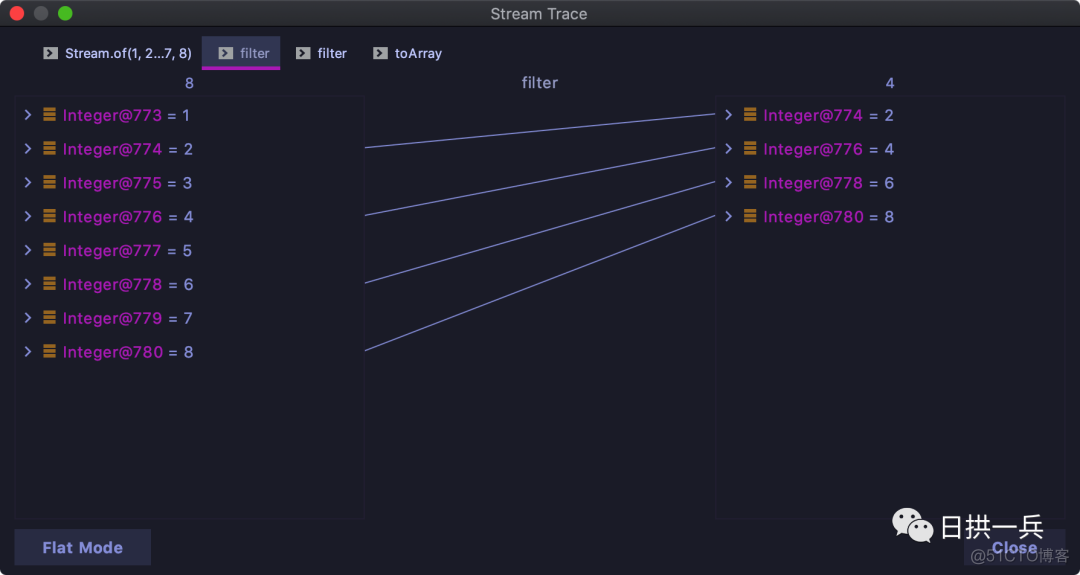 IntelliJ IDEA 五个高级技巧！_spring_03