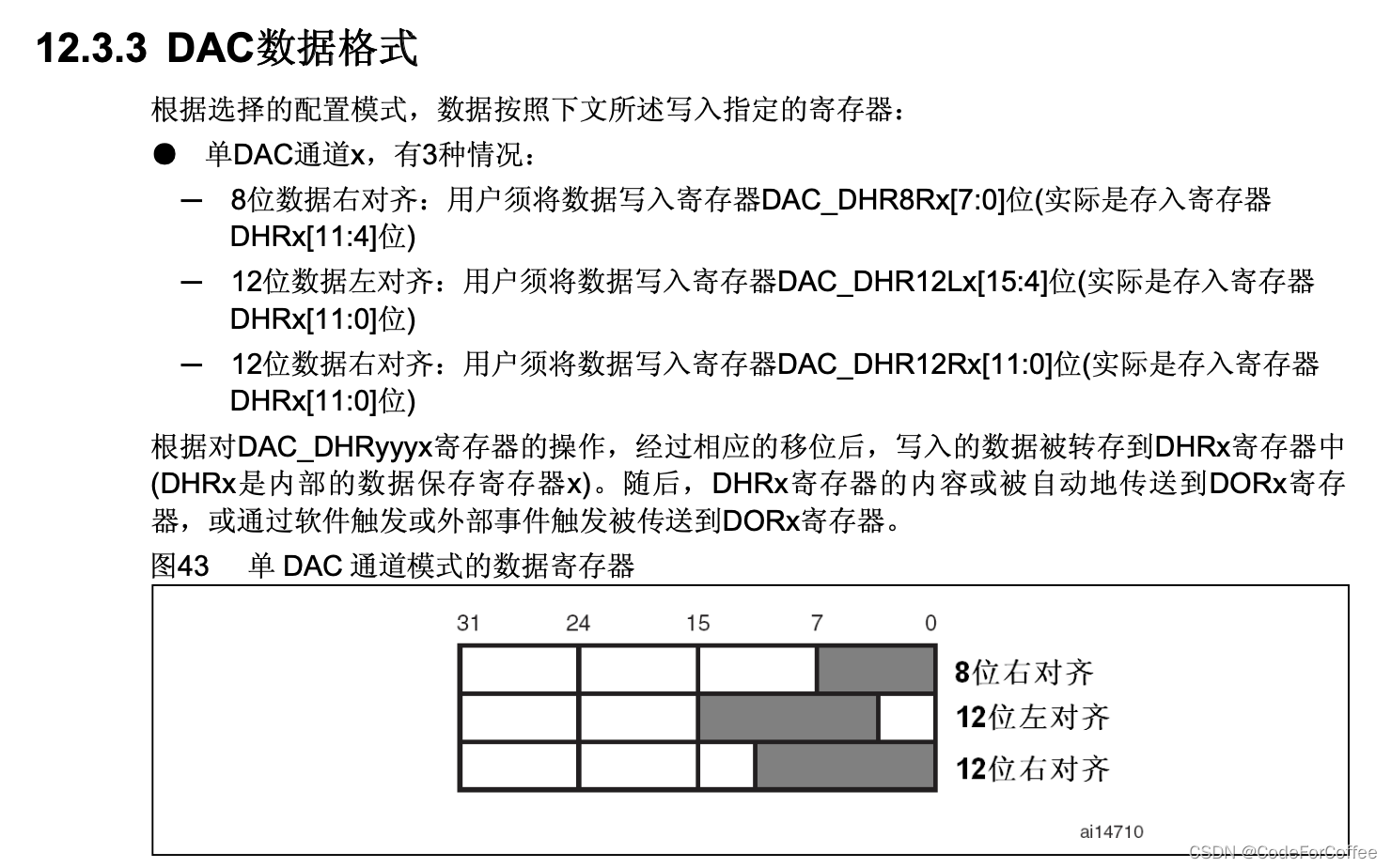 STM32的DAC_引脚_03