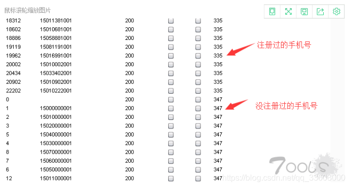 Web渗透测试-实战 方法 思路 总结_html_36