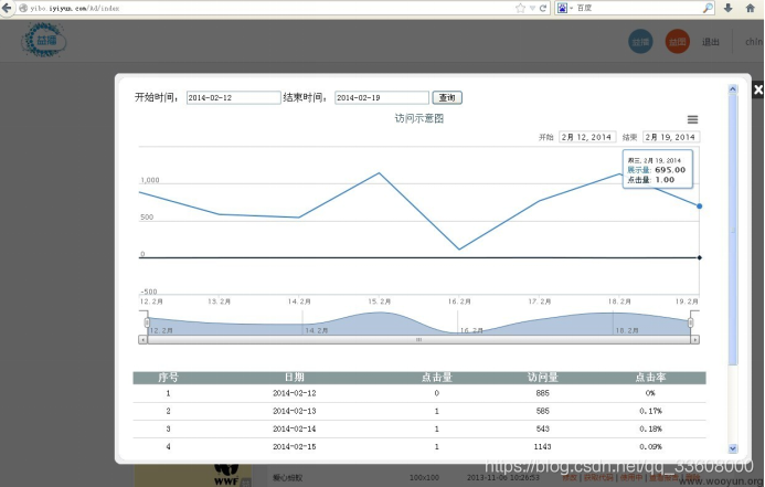 Web渗透测试-实战 方法 思路 总结_html_47