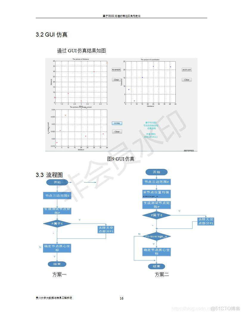 【定位仿真】基于matlab RSSI三边定位仿真【含Matlab源码 1690期】_随机数_11