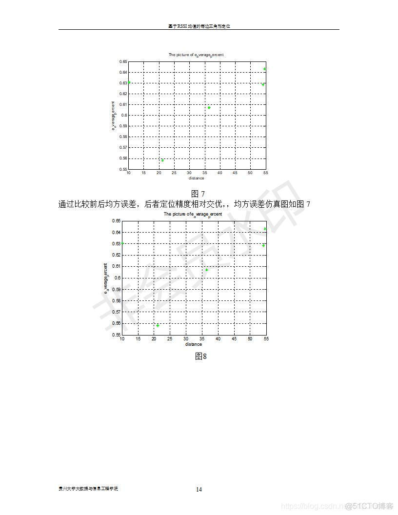 【定位仿真】基于matlab RSSI三边定位仿真【含Matlab源码 1690期】_matlab_12