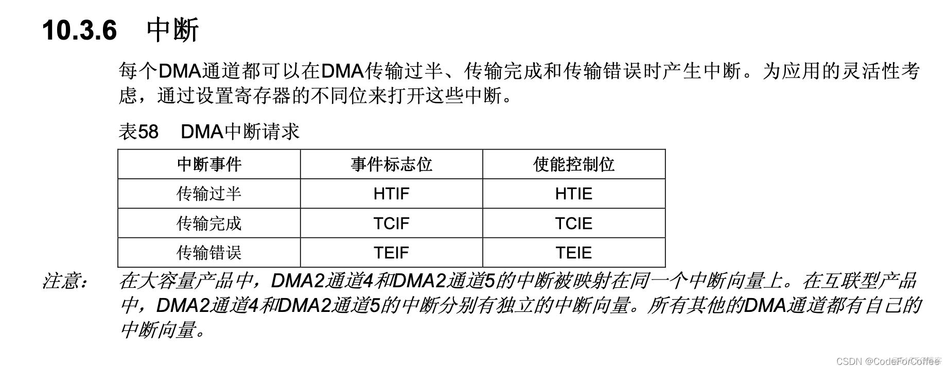 STM32的DMA操作_初始化_09