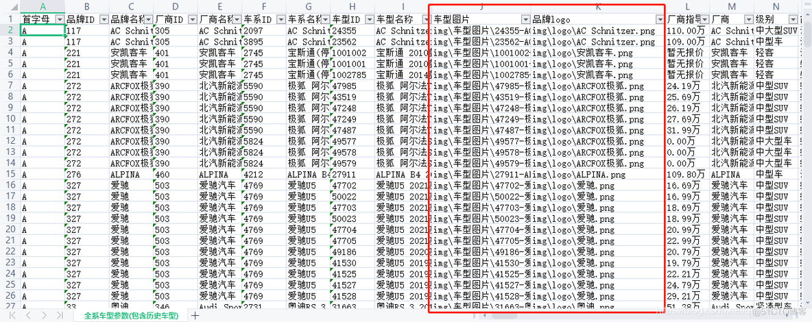 Python 汽车之家 全系车型参数(包含历史停售车型) 最全_json_06