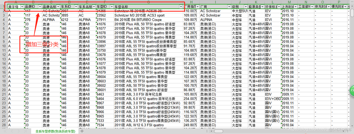 Python 汽车之家 全系车型参数(包含历史停售车型) 最全_json_15