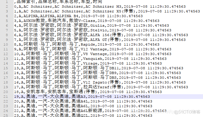 Python 汽车之家 全系车型参数(包含历史停售车型) 最全_数据_24