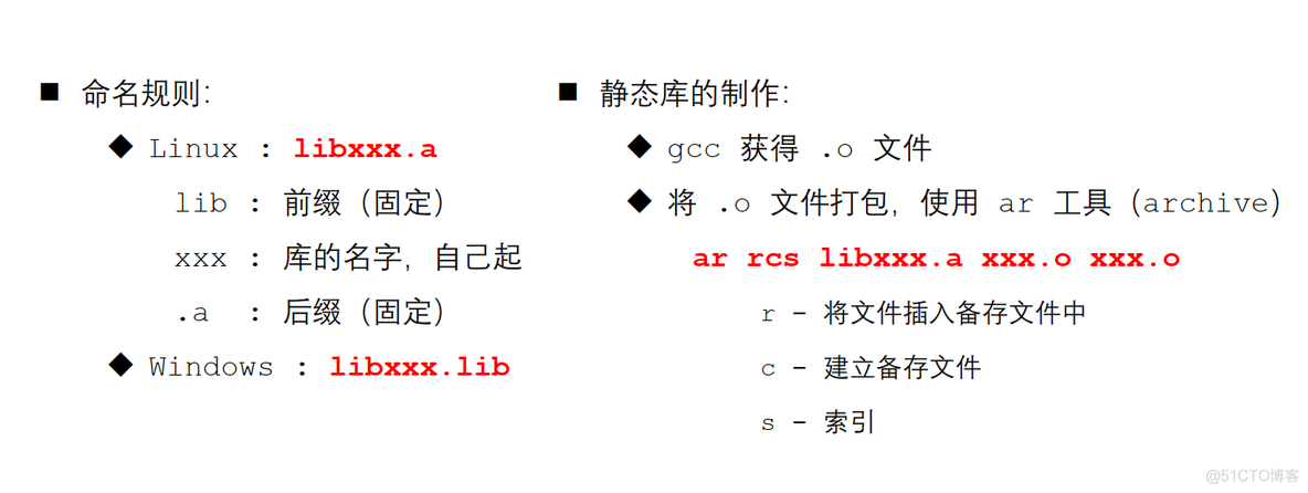 静态库和动态库的制作和使用_静态库_02