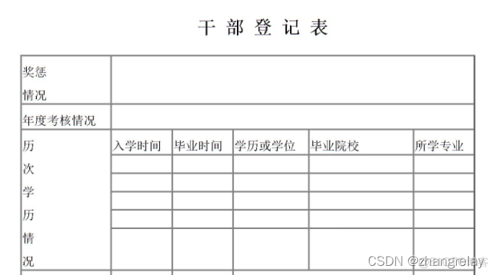 工作岗位类别答疑_工作