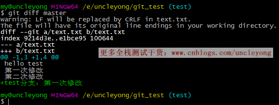 git常用命令（测试必备）_git_76