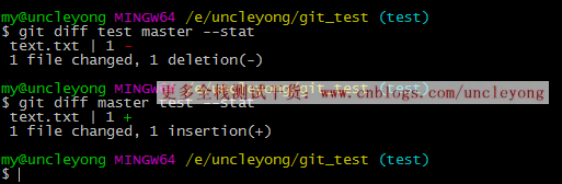 git常用命令（测试必备）_git_85