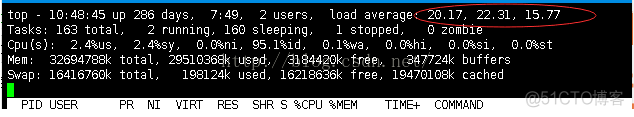 【转】top命令输出解释以及load average 详解及排查思路_ios_02