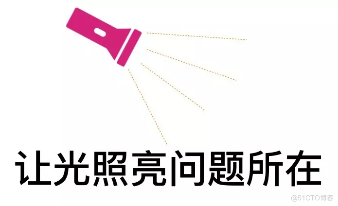 从持续交付到业务创新（上）：互联网时代研发效能的核心_敏捷开发_20