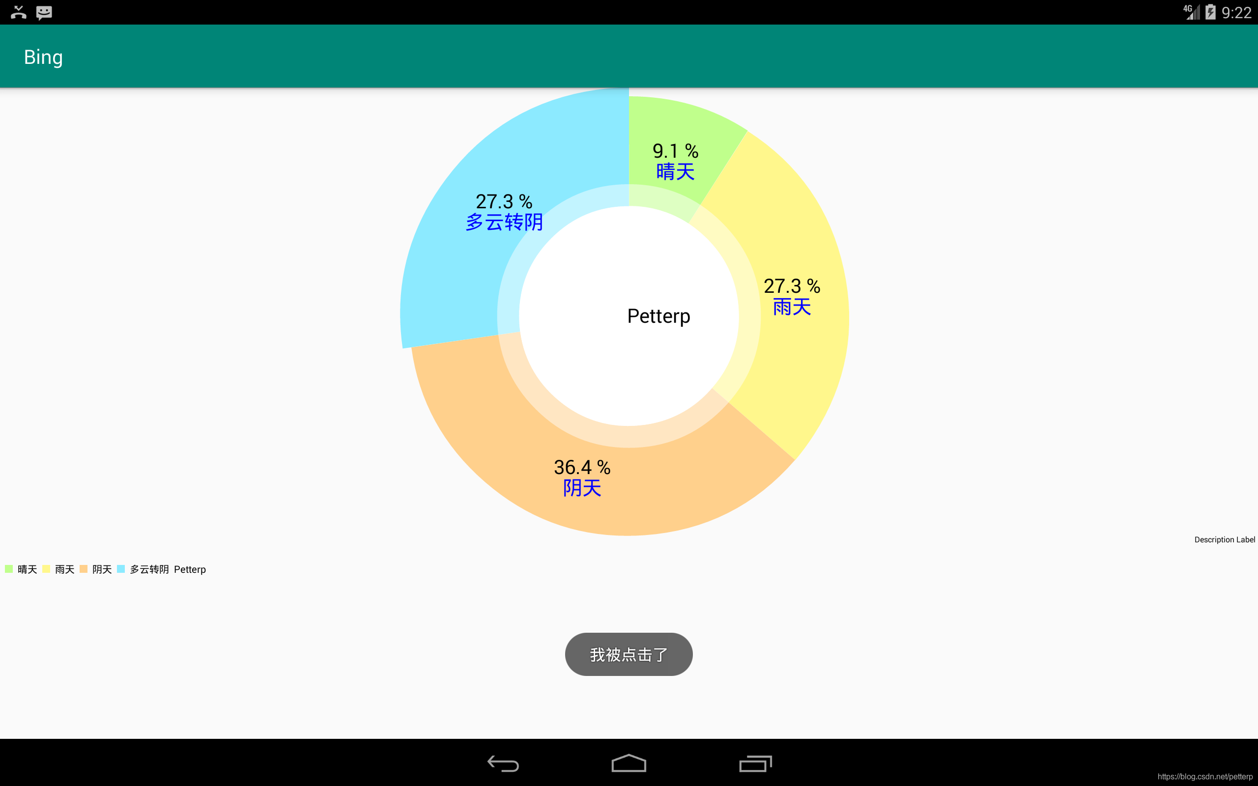 MPAndroidChart_饼图的那些事_android_06