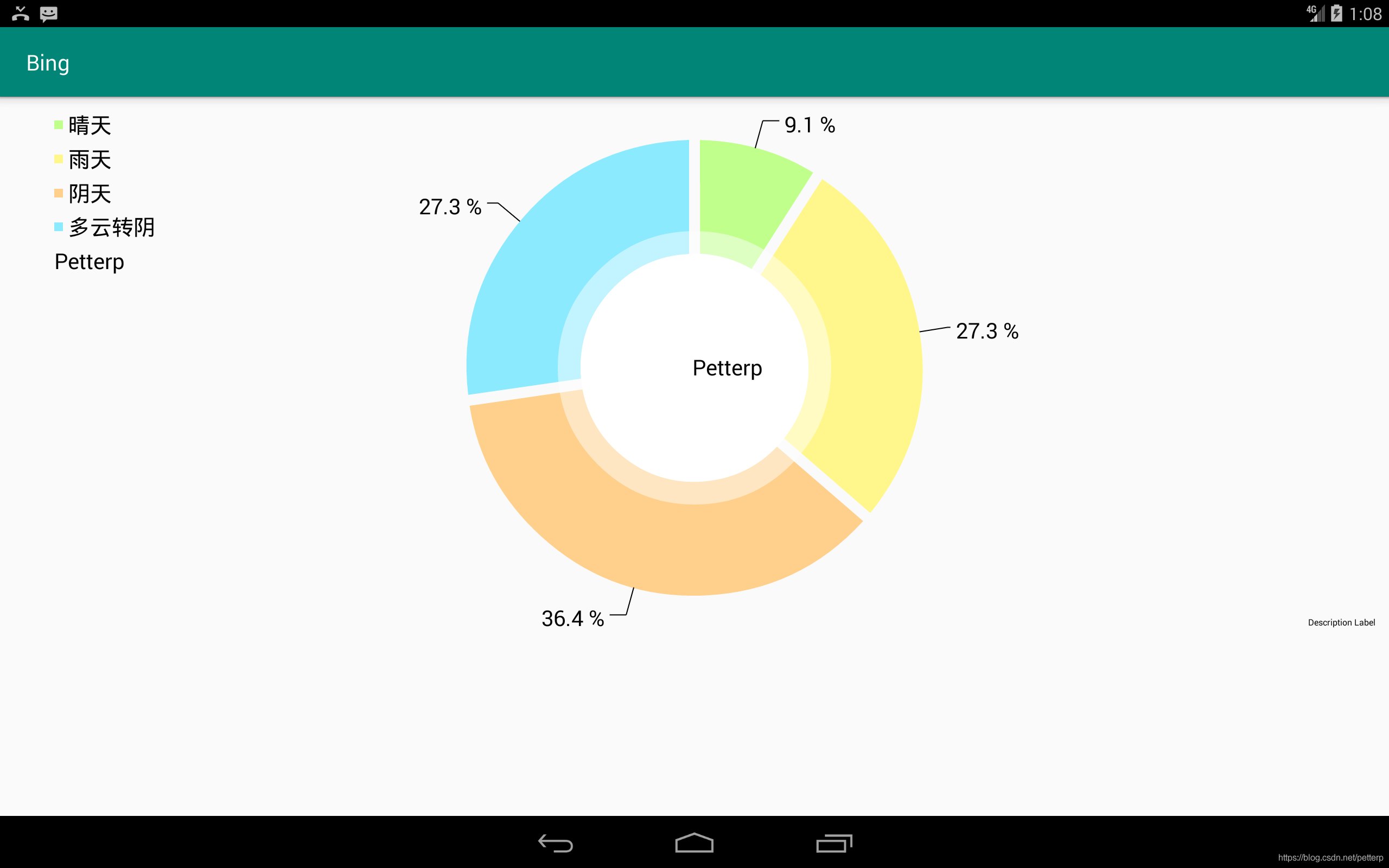 MPAndroidChart_饼图的那些事_Android_09