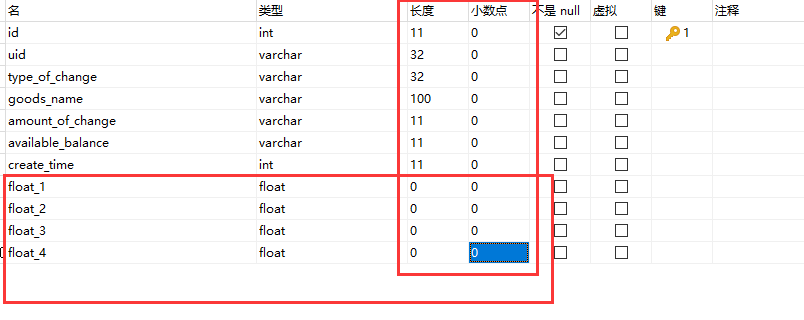 正确生成浮点型的方法，解决sqlachemy Float浮点型的坑，生成float类型时，长度和精度均为0，导致查询不到结果！_sqlalchemy_04