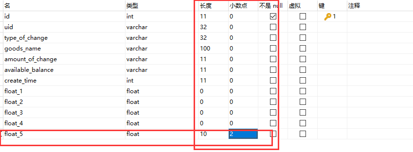 正确生成浮点型的方法，解决sqlachemy Float浮点型的坑，生成float类型时，长度和精度均为0，导致查询不到结果！_mysql_05