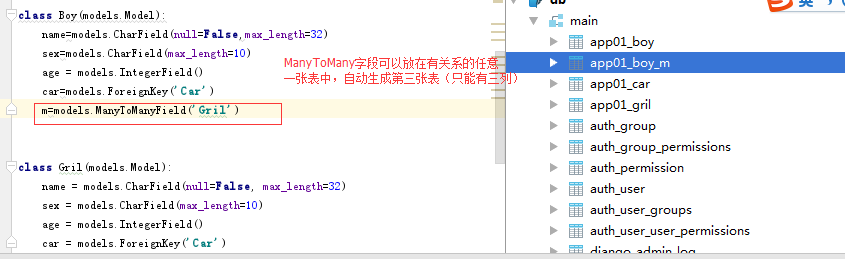 Django---ORM操作大全_外键_46