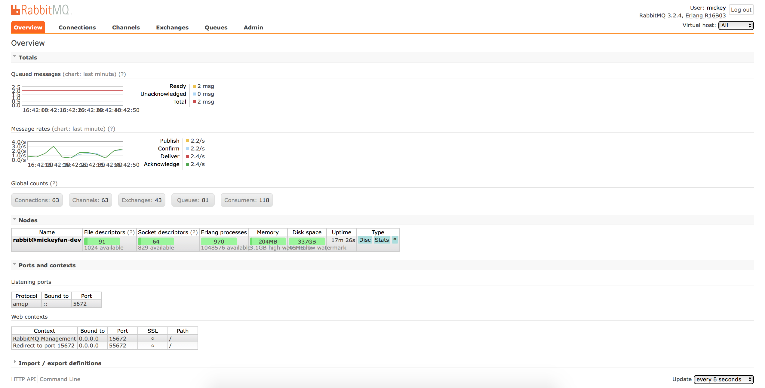 分布式消息队列 — RabbitMQ（2）_应用程序