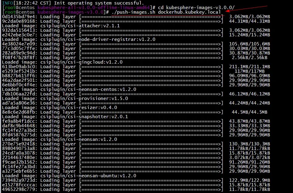 CentOS7下离线安装KubeSphere3.0集群_docker_09