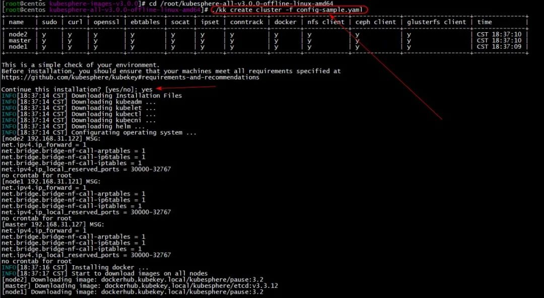 CentOS7下离线安装KubeSphere3.0集群_docker_11
