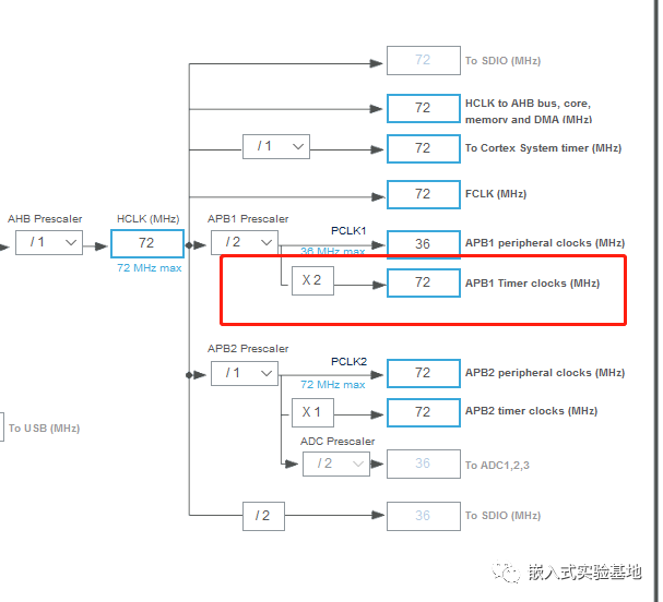 HAL库|神器cubemx的正确打开方式_百度_19