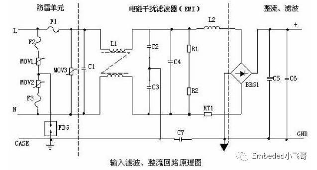 开关电源设计拆机分析报告_框图_03