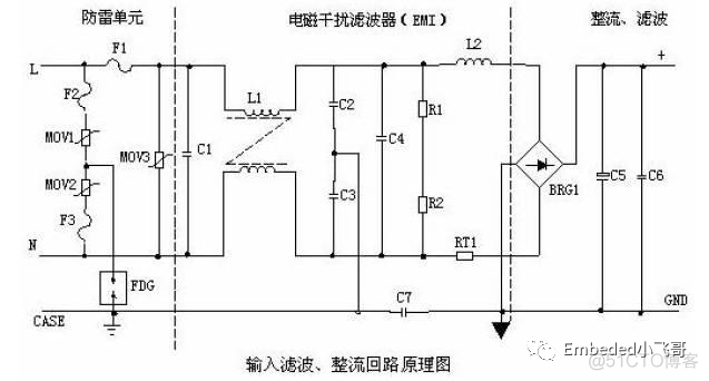 开关电源设计拆机分析报告_开关电源_03