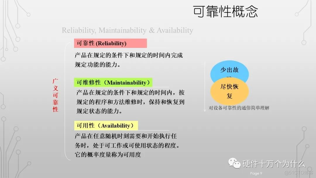 DFx硬件教案 免费分享_硬件设计_09