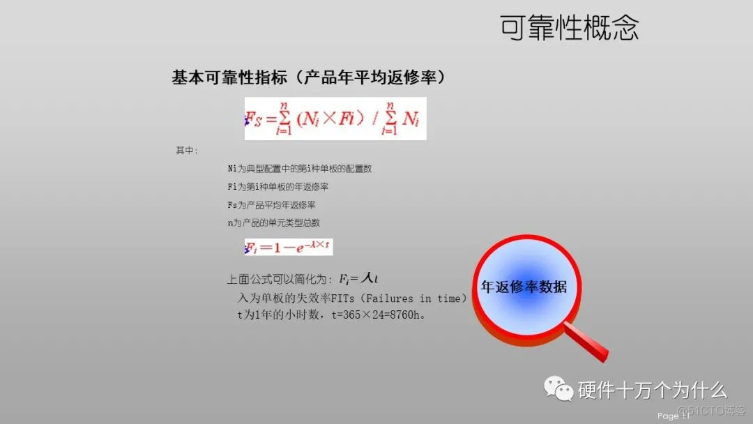 DFx硬件教案 免费分享_硬件设计_11