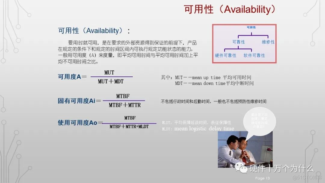 DFx硬件教案 免费分享_硬件设计_13