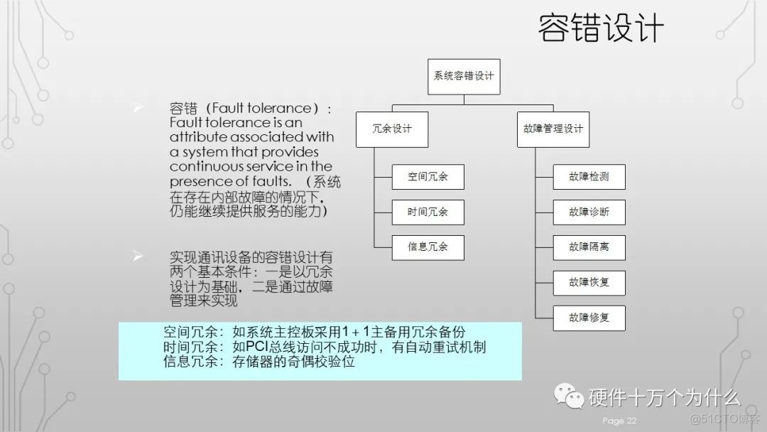 DFx硬件教案 免费分享_开关电源_22