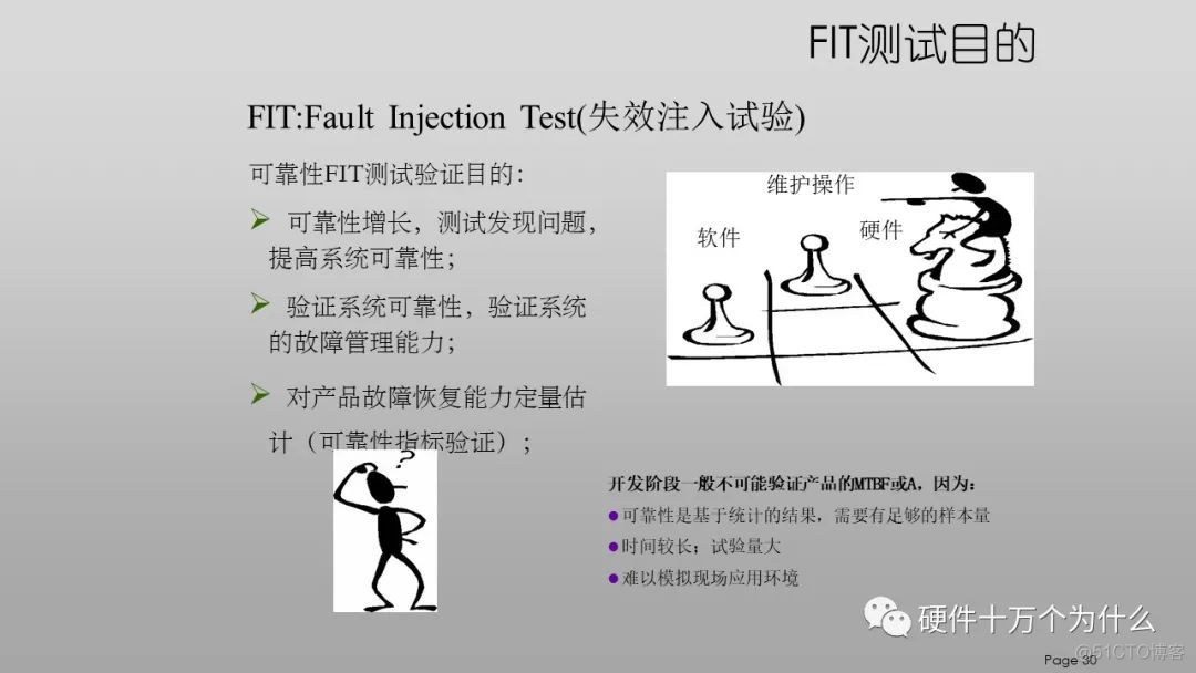 DFx硬件教案 免费分享_封装库_30