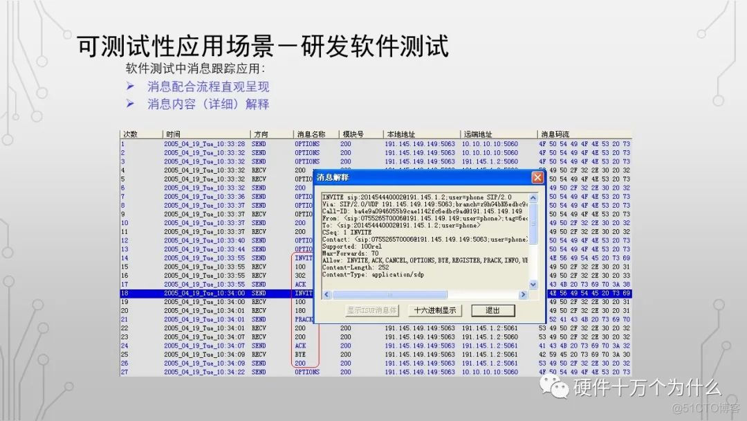 DFx硬件教案 免费分享_硬件设计_33