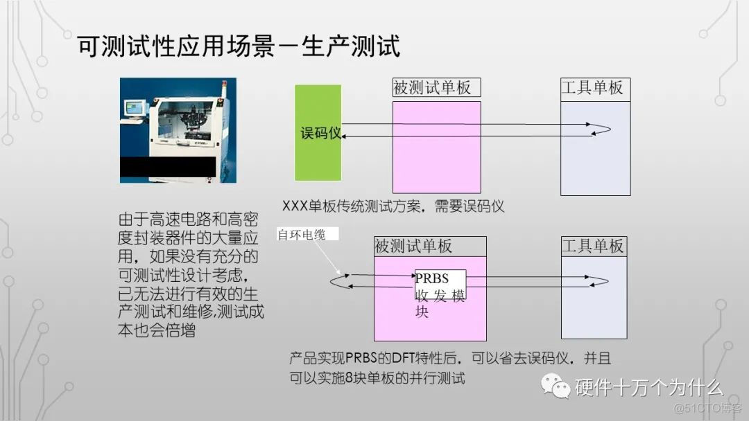 DFx硬件教案 免费分享_开关电源_34