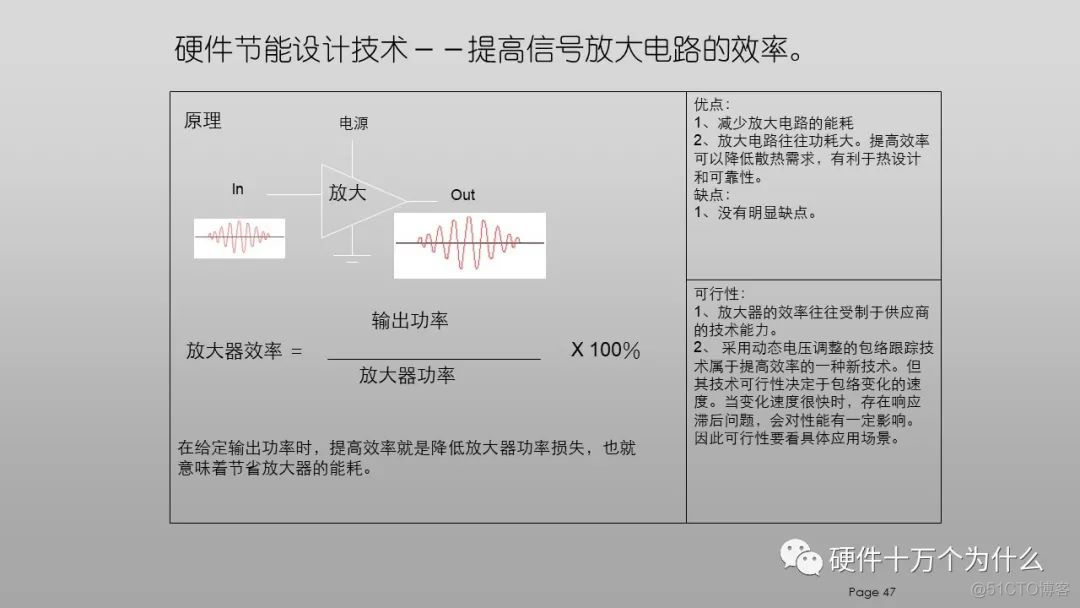 DFx硬件教案 免费分享_封装库_47