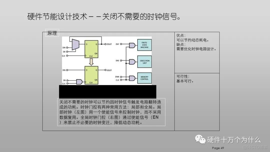 DFx硬件教案 免费分享_开关电源_49