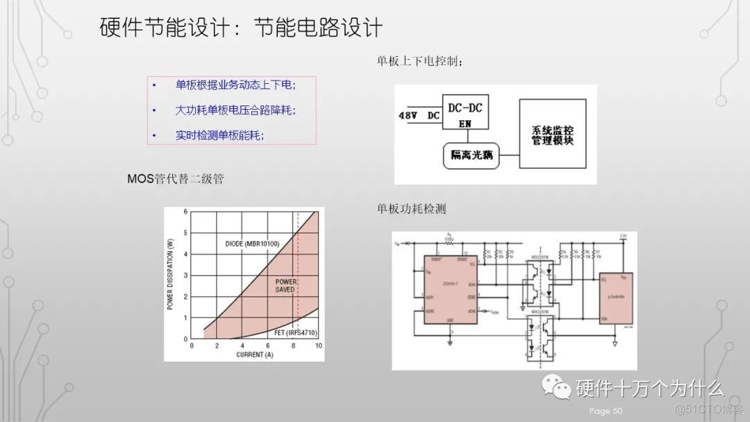 DFx硬件教案 免费分享_封装库_50