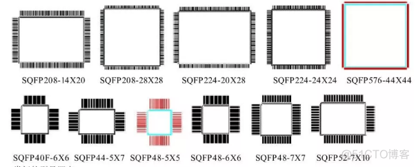 元器件PCB封装图鉴大全，值得收藏！_开关电源_30