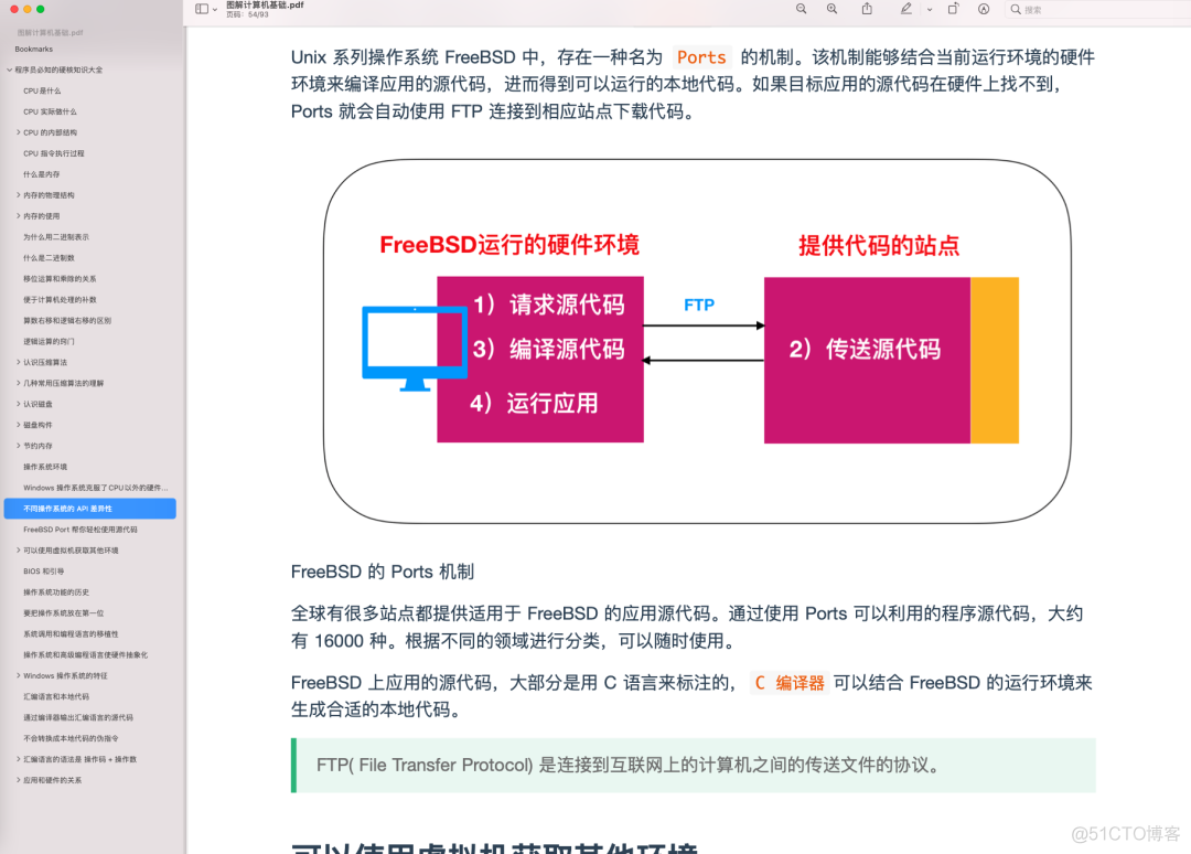 无意中发现一位北大妹子的Java技术库_计算机基础_12