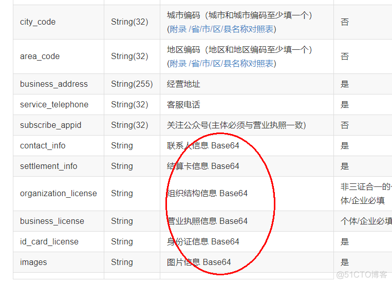 采宝签约流程与注意事项_json_03